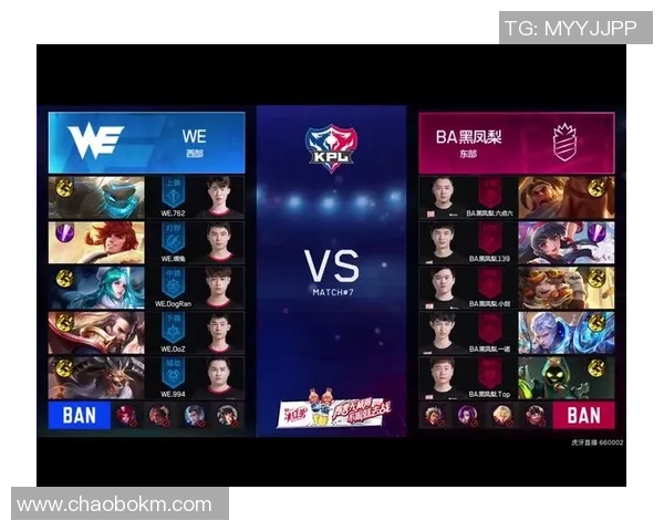 王者荣耀意识排名：WE创新高