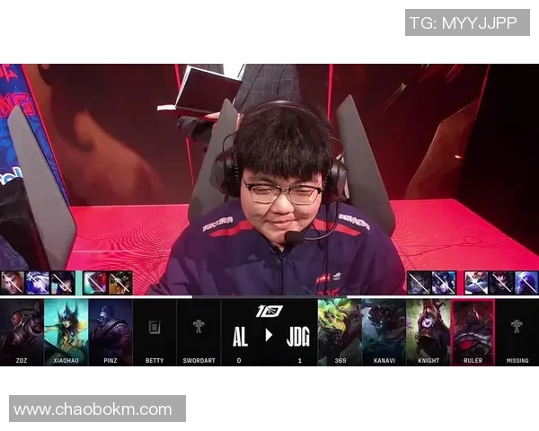 2026DOTA2配合排行榜:JDG位居第5名 2026DOTA2配合排行榜:JDG位居第5名