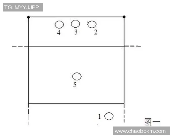排球战术:西安排球队的包夹体系_1 排球战术:西安排球队的包夹体系_1